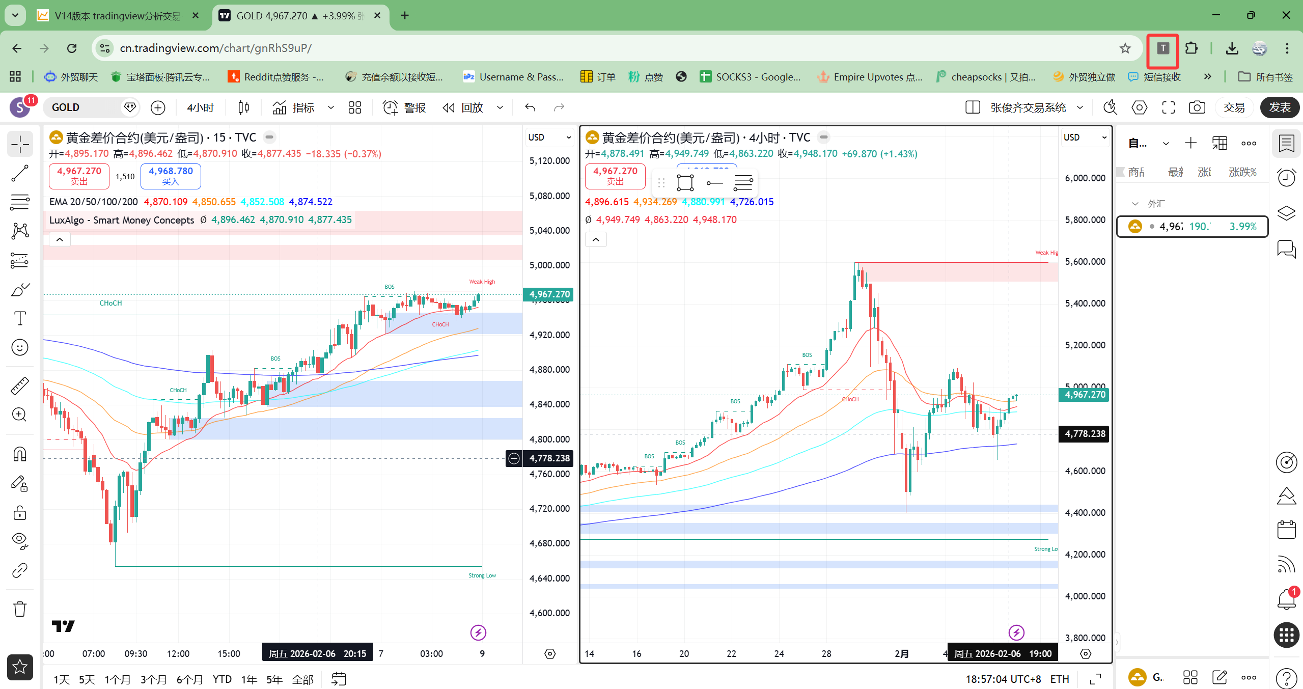 V14版本 tradingview分析交易+MT5交易实现连同 详细配置安装 - AI量化交易社区